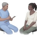 Assessing Your Health Care Needs